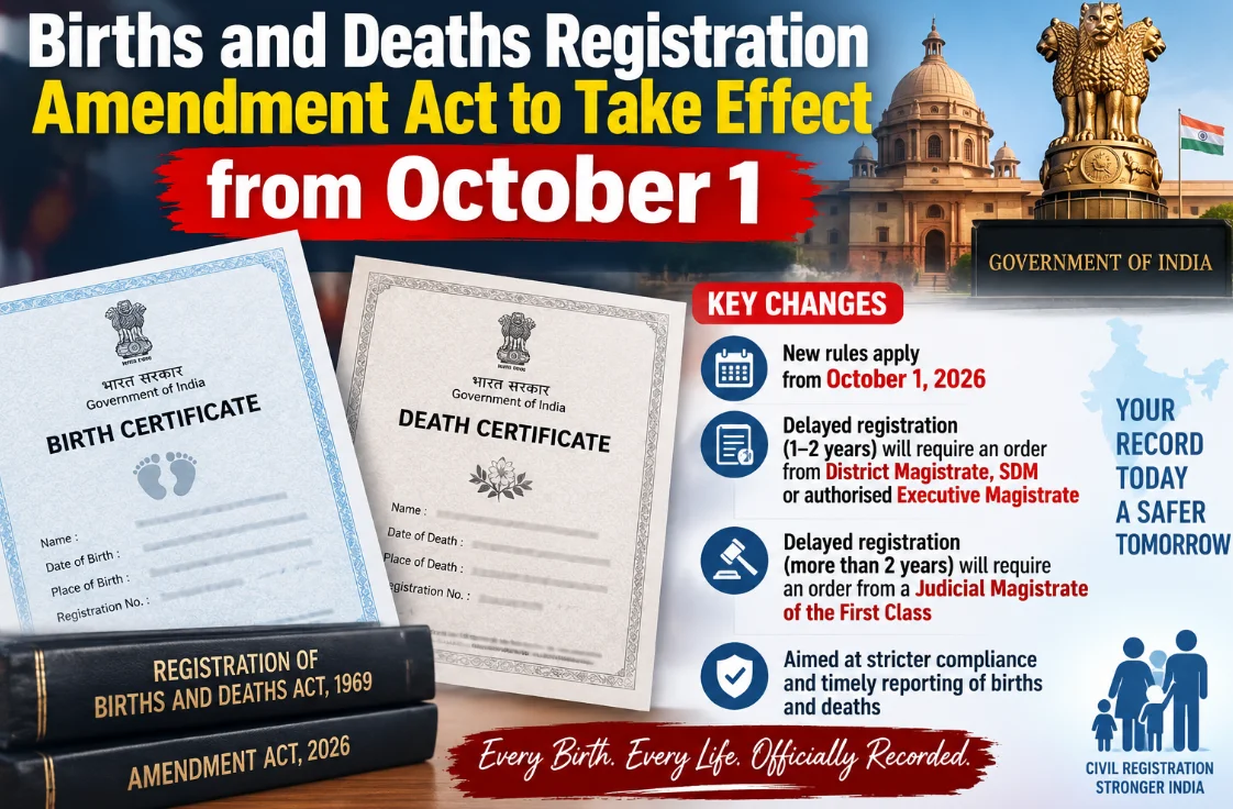 Births and Deaths Registration Amendment Act to Take Effect from October 1